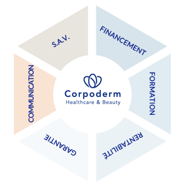 picto offre de services