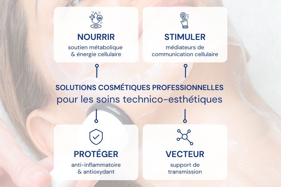 fonction des soins cosmétiques dans les soins technico-esthétiques