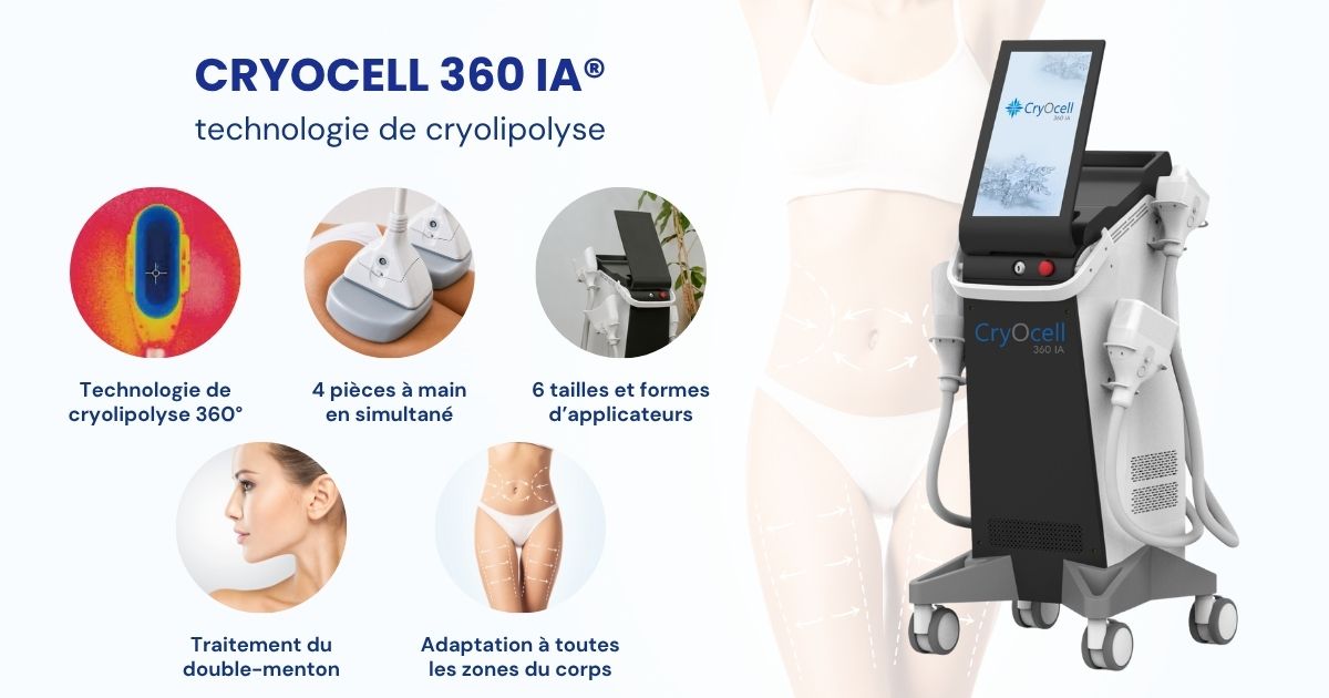 visuel de présentation de Cryocell et des avantages de la cryolipolyse 360° IA